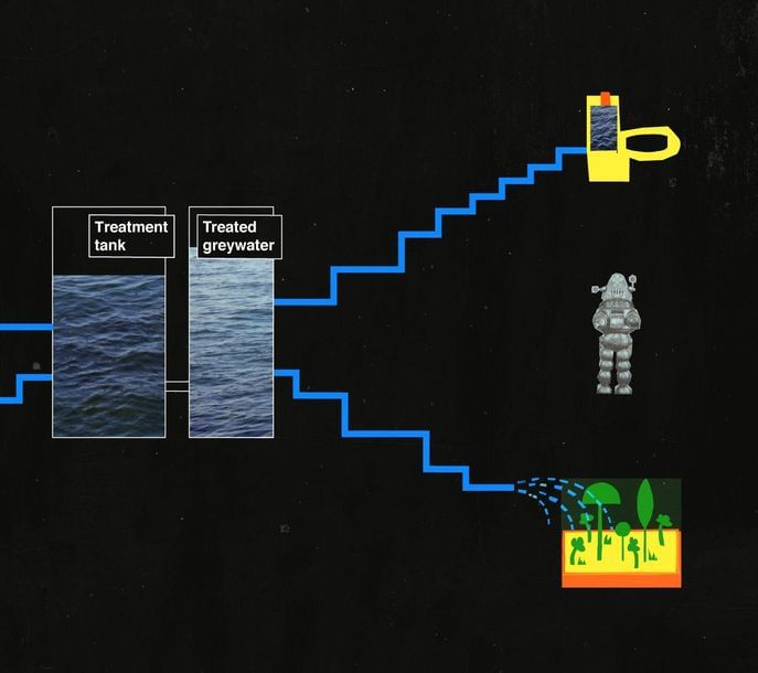 Water utility operator — game