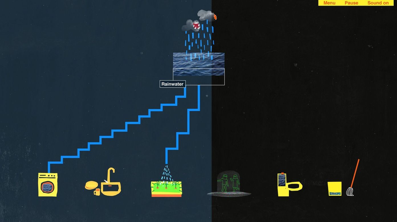 Water utility operator — game